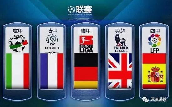 中的重点